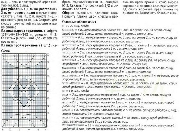 Связать жилет спицами