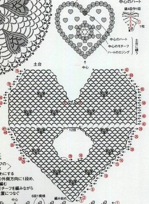 Схемы вязания сердечек крючком