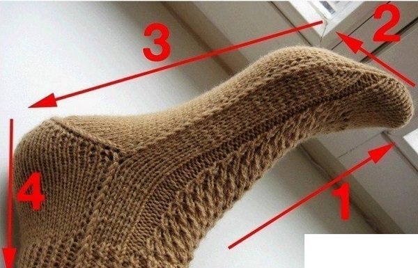 Как связать носки на двух спицах