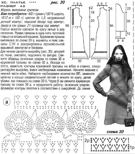 Схема вязания платья
