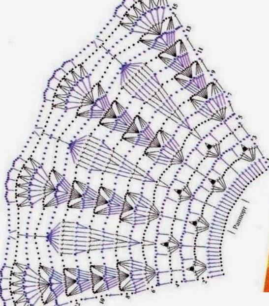 Подборка схем для вязания юбок крючком