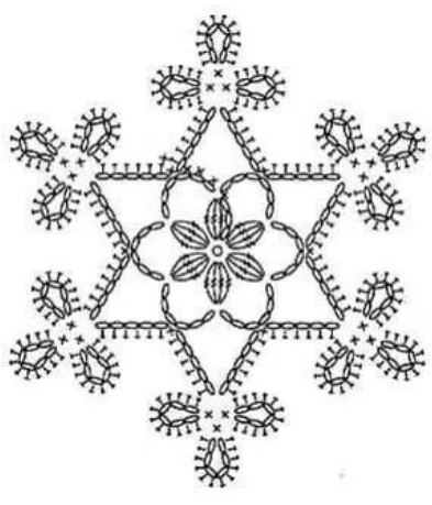 Схемы снежинок крючком