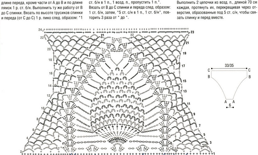 Вязаный купальник