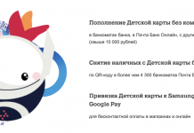 Карта для ребенка от Почта банка: условия и тарифы детской карты